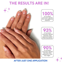 Load image into Gallery viewer, Dr Dana Nail Renewal System
